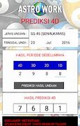 Apk Togel 4D Mata Dewa